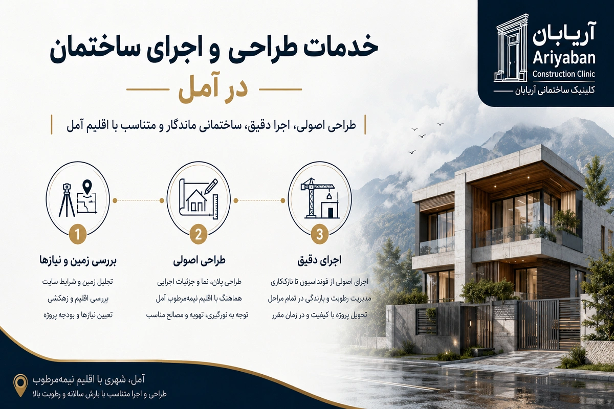 مراحل طراحی تا اجرای ساختمان در آمل